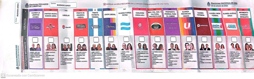 La Boleta Única de Papel de la provincia de Buenos Aires en las elecciones legislativas nacionales de octubre de 2025.